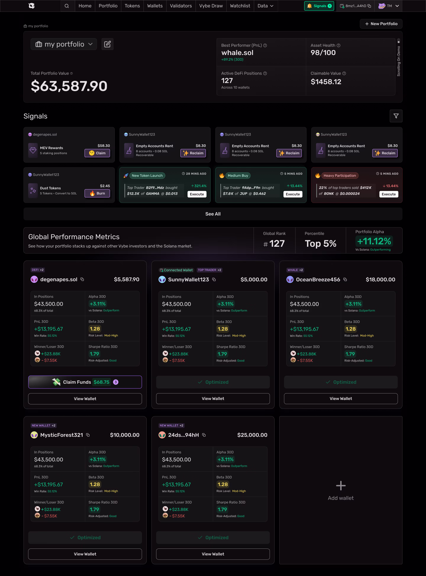 New: Aggregated view