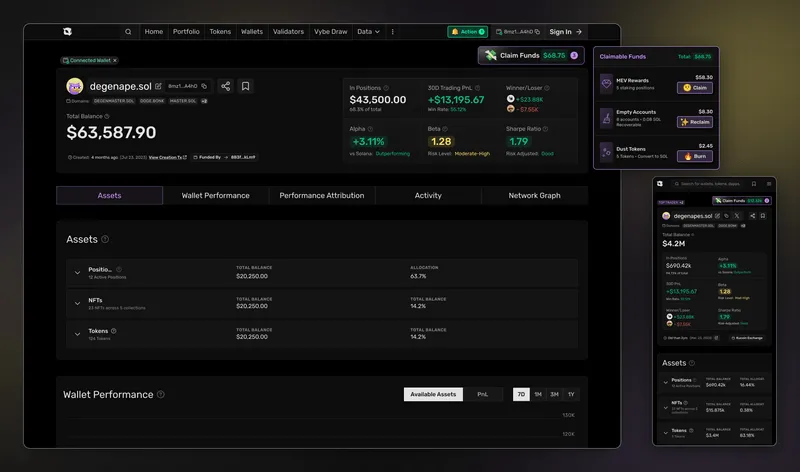 Real-time analytics dashboard